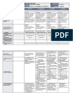 DLL Mathematics 1 q1 w1