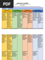 8° EESS Destrezas e Indicadores 4 Parciales