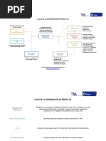 Planilla Flujo Presto20 20