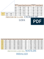 Tablas de Precios