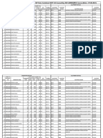 First Round DME UG Allotment Result 2023