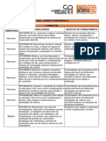 4º Ano Matemática 2023