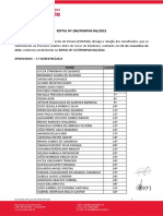 186 Resultado PS 2023