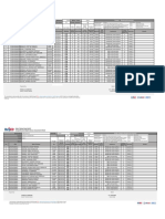 Crla Eosy g2 Scoresheet Final Result