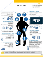 FICHE EPI Industrie