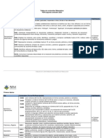 Temario PDN2 MAT 2023