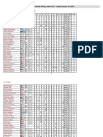 7th International Solving Contest (ISC) 2011 - Bulletin