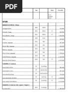 Price List 04 April 2022 Wine