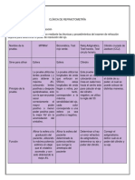 Clinica de Refractometria