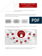 IDoc - Document Control System