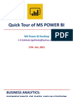 Power Bi Bits