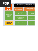 Matriz Proyecto Técnico en Asistencia Administrativa V1 (1) (2) .XLSM