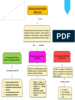 Tarea de Reguladores Del Sistema Financiero