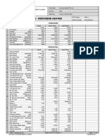 Report Kerosene Performance Model 2021