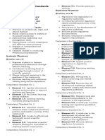 Philippine Practice Standards For Pharmacists