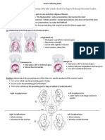 Factors Affecting Labor