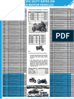 Used Motor Vehicle Specific Duty Schedule July 2022