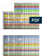 Pokémon Sleep Data