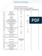 TABLA DE DATOS TÉCNICOS GARANTIZADOS en