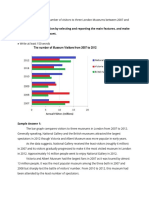 SAMPLE TASK 1 BAR The Number of Visitors To Three London Museums Between 2007 and 2012