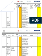 Risk Assessment - Cutting and Chipping of Concrete Structure