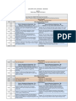 Rundown 5th ICGERE 2023