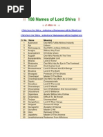 108 Names of Shiva