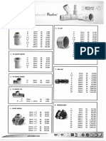 Pricelist Fitting SNI (1 April 2022)