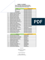 Grade 12 Per Section