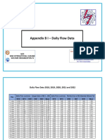 Appendix B I - Daily Flow Data