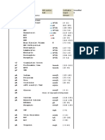 Investigations Template For Simulation Scenarios