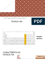 Familia Iiia