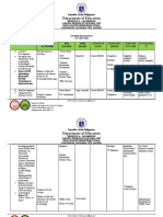 Action Plan in Ict-2022-2023