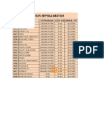 Daftar Harga Suku Cadang Motor