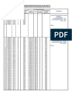 Monitoring Pekerjaan Spun Pile Sop 2 (5-9-23)