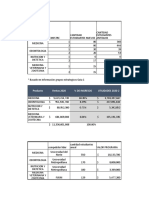 Matriz BCG FUSM