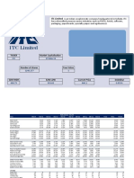 ITC Financial Model