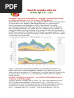 Revue de Presse Du Dimanche 03 Septembre 2023