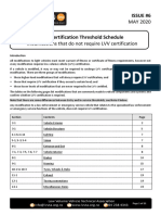 LVVTA LVV Cert Threshold