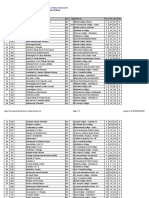 Chess Results List