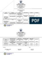 SPG Action Plan