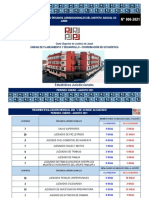 Ranking de Produccion Mensual Agosto