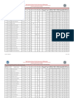 State Common Entrance Test Cell, Government of Maharashtra