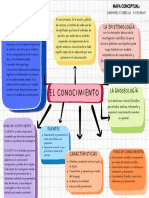 Mapa Conceptual