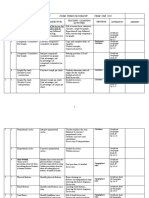 Geography Form 3 Schemes of Work