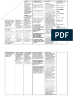 Matriz de Consistencia General