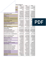 Plantilla BALANCE Y PYG Simple