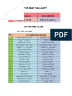 Daftar Obat Lassa 2