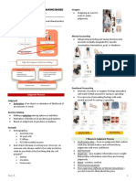 Consumer Behavior Reviewer