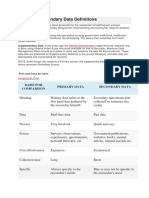 Primary and Secondary Sources of Data